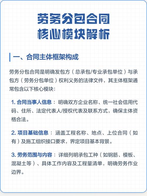 勞務分包合同核心模塊解析 從資質審查到違約救濟的實務指引